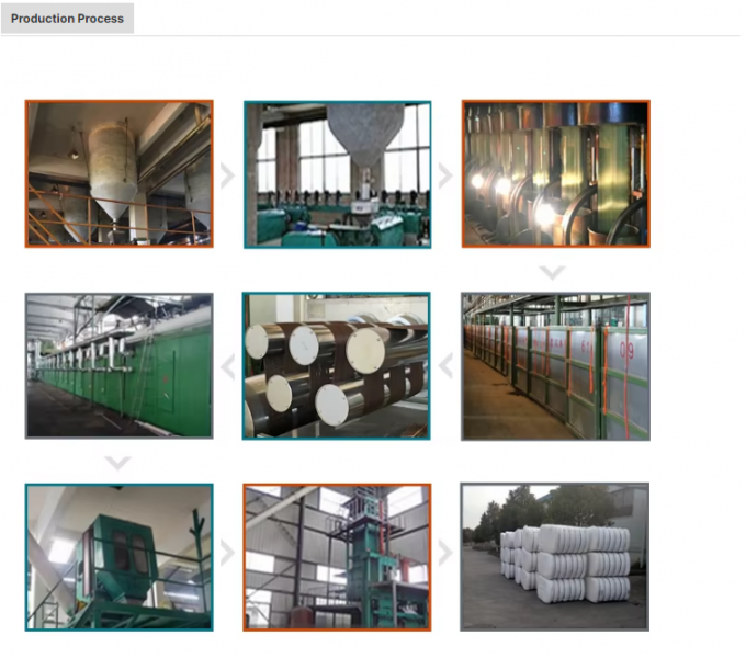 3D×38mm Flat Cross-Section Dull Acrylic Staple Fiber product sample