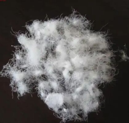 GRS Certified Recycled Nylon 6 Fiber | Post-Consumer Recycled Nylon Filament